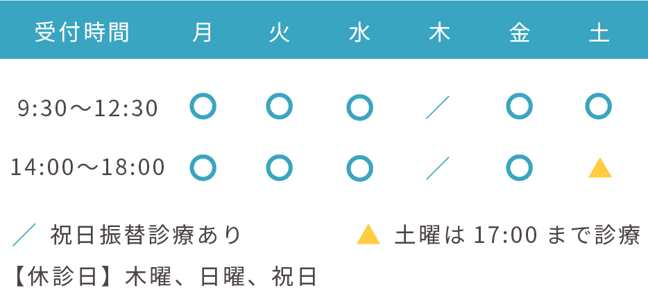 受付時間：午前9:30〜12:30、14:00〜18:00、土曜は17:00まで診療、木曜・日曜・祝日休診、※祝日のある週は木曜診療